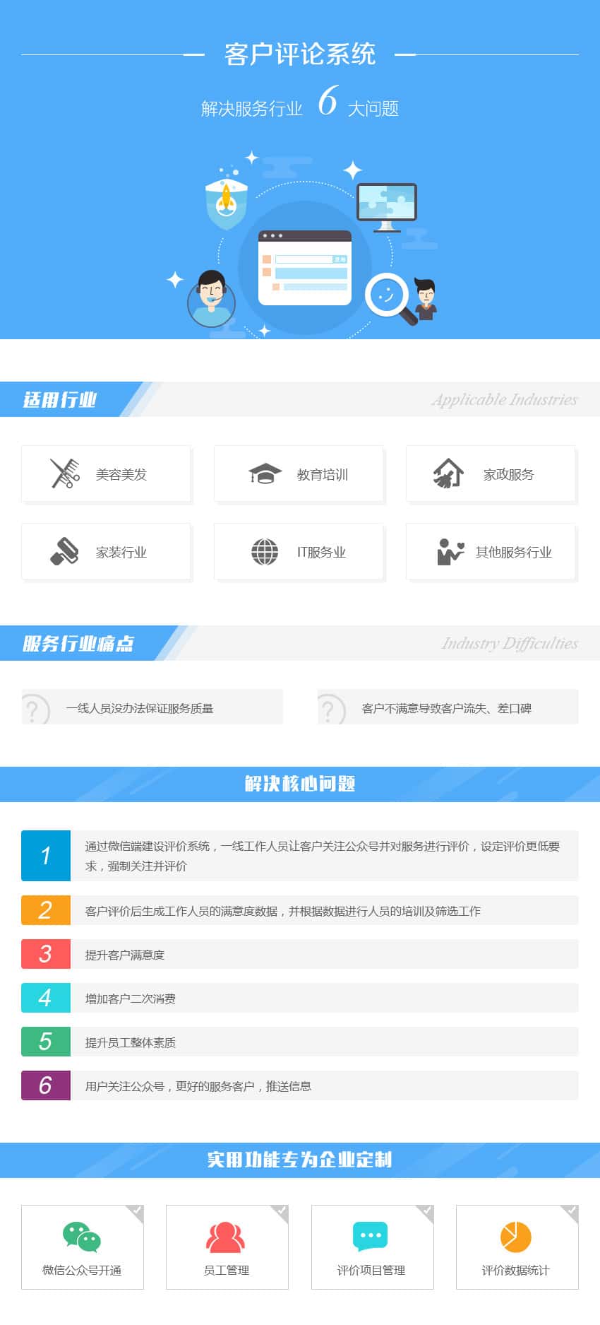 成都数字化开发资讯